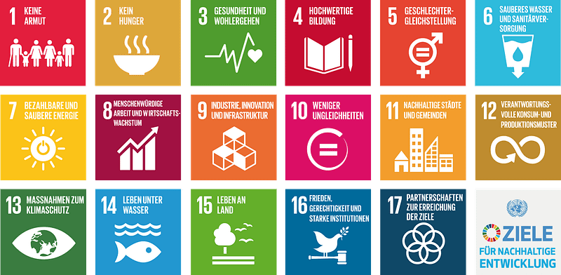 fairvendo, Sustainable Development Goals